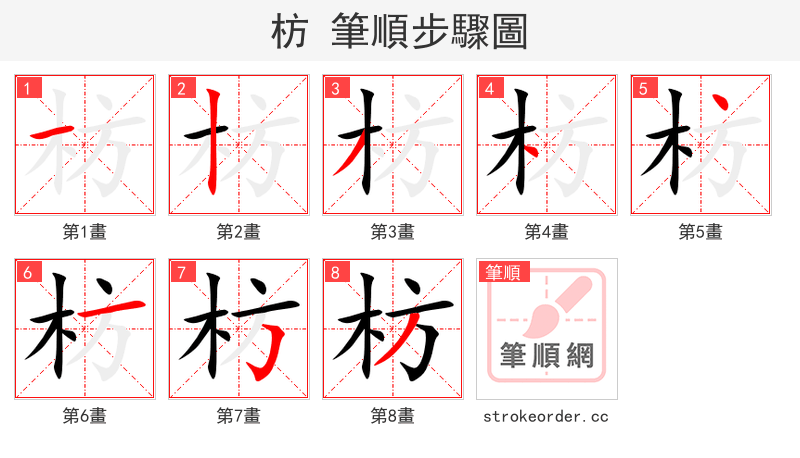 枋 的笔顺分步演示