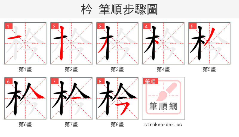 枔 的笔顺分步演示