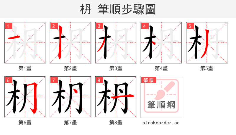 枬 的笔顺分步演示