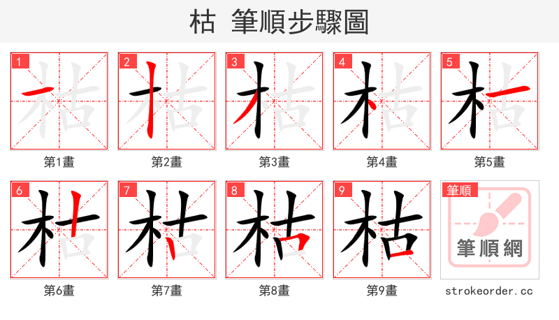枯 的笔顺分步演示