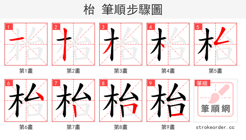 枱 的笔顺分步演示