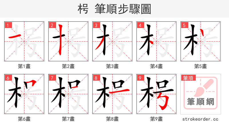 枵 的笔顺分步演示