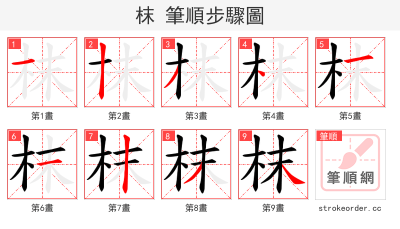 枺 的笔顺分步演示