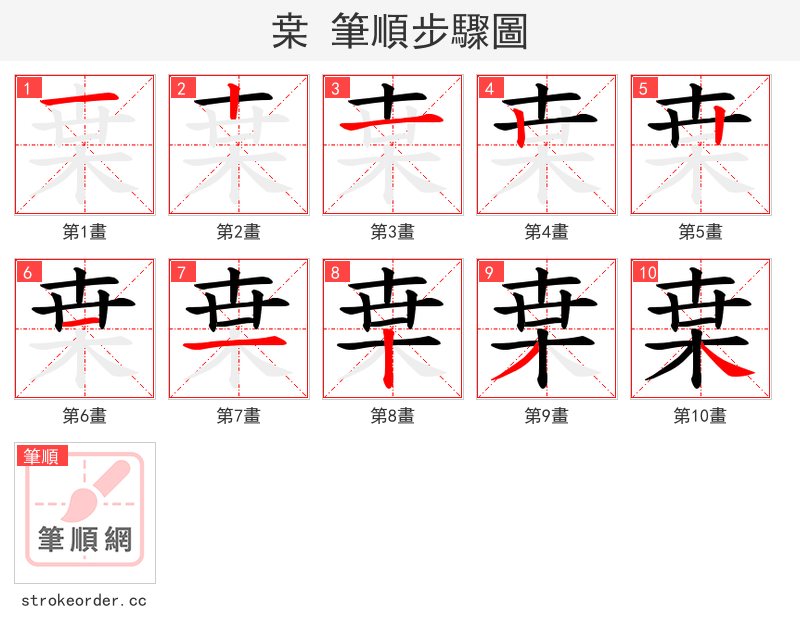 枽 的笔顺分步演示
