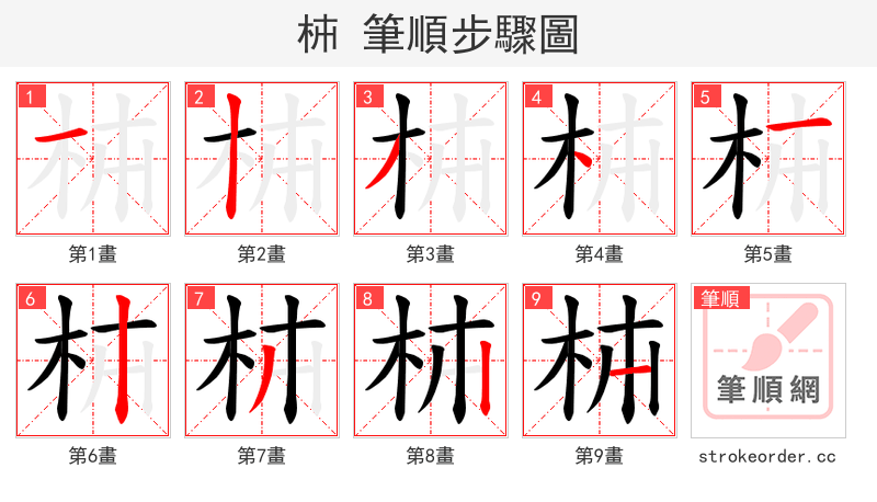 枾 的笔顺分步演示