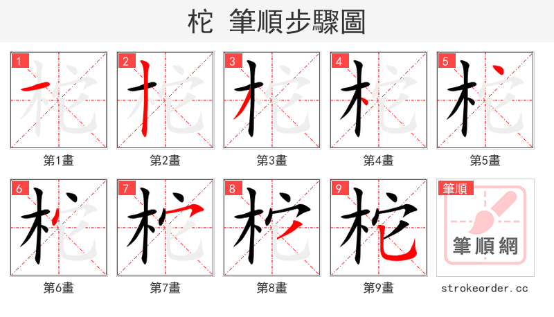 柁 的笔顺分步演示