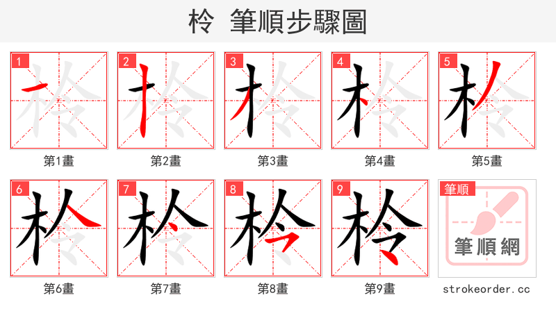 柃 的笔顺分步演示