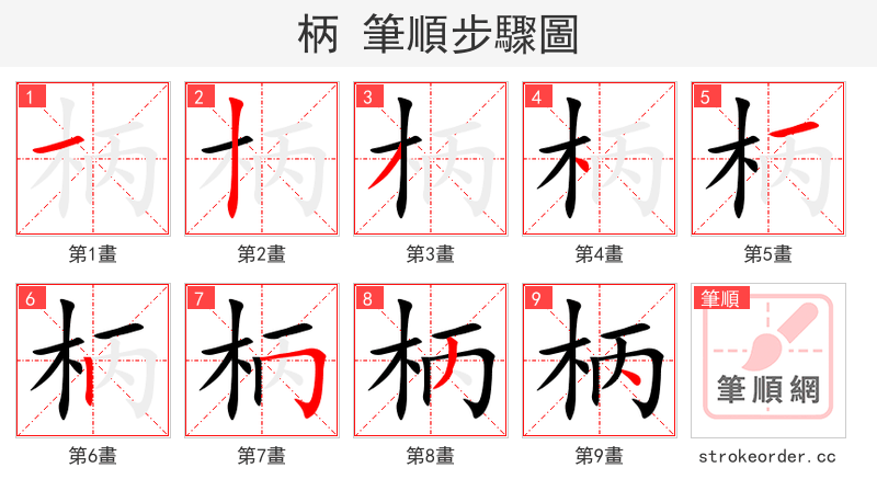 柄 的笔顺分步演示