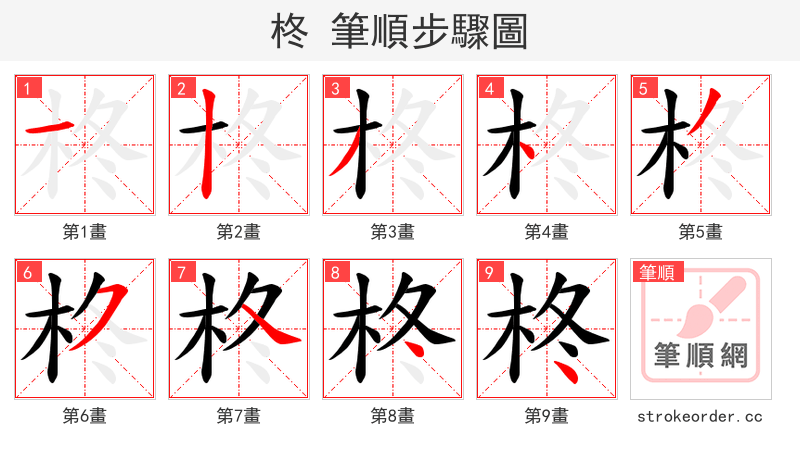 柊 的笔顺分步演示
