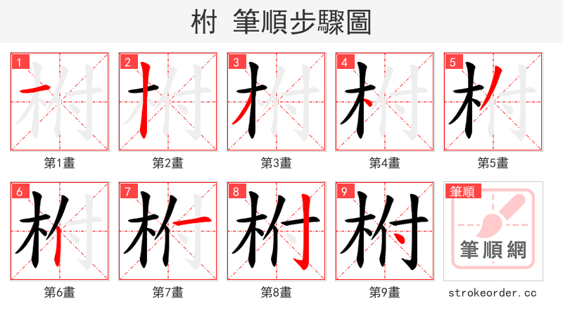 柎 的笔顺分步演示