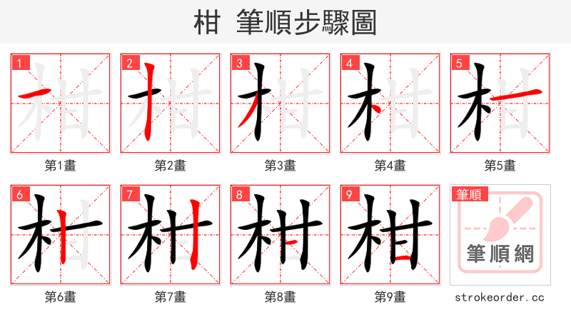 柑 的笔顺分步演示