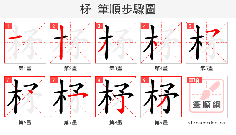 柕 的笔顺分步演示