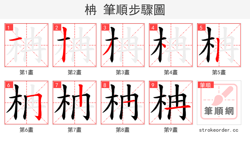 柟 的笔顺分步演示