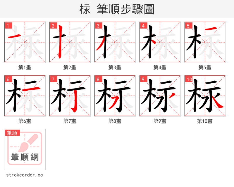 柡 的笔顺分步演示