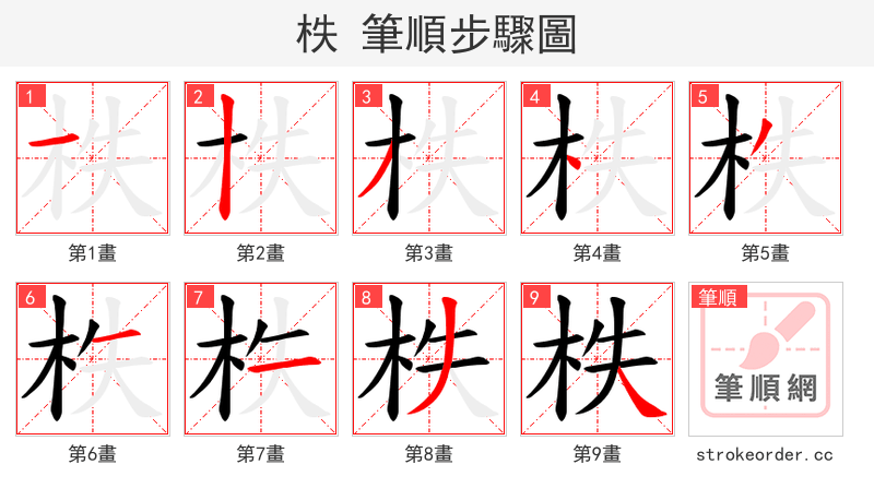 柣 的笔顺分步演示