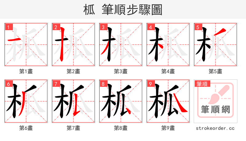 柧 的笔顺分步演示