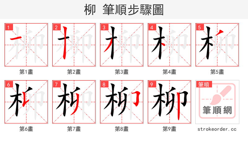 柳 的笔顺分步演示