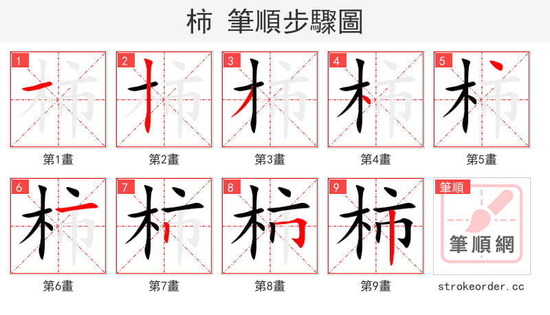 柿 的笔顺分步演示