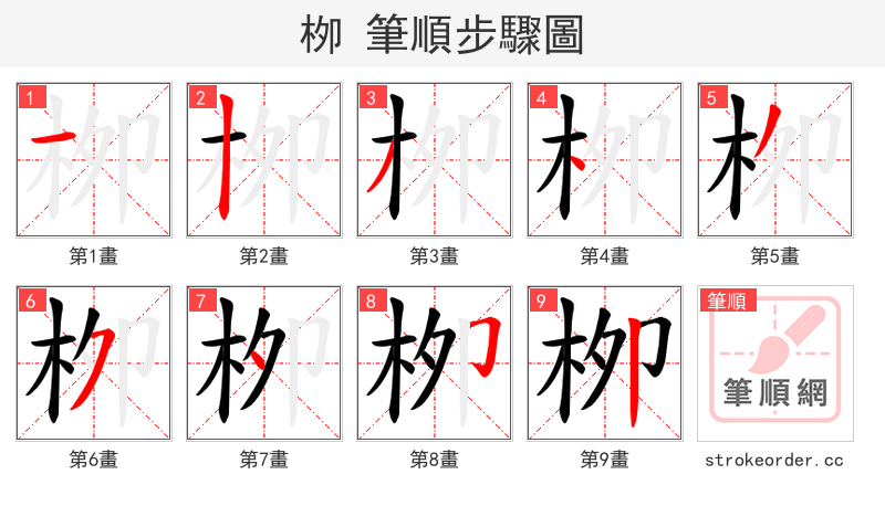 栁 的笔顺分步演示