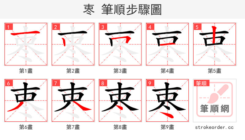 栆 的笔顺分步演示