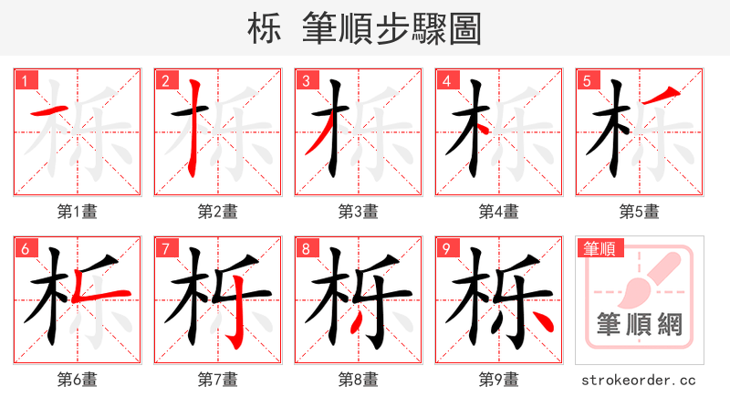 栎 的笔顺分步演示