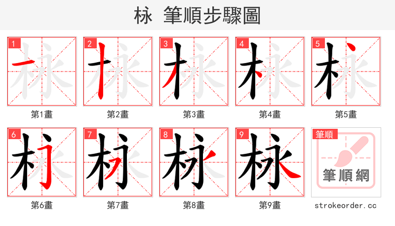 栐 的笔顺分步演示