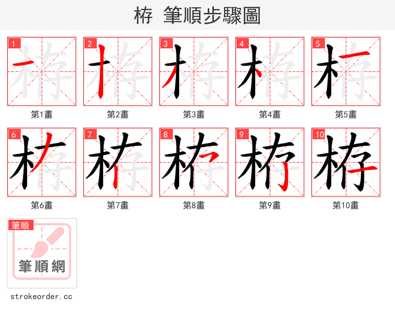 栫 的笔顺分步演示