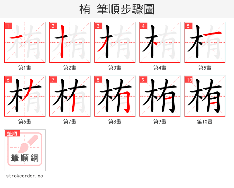 栯 的笔顺分步演示