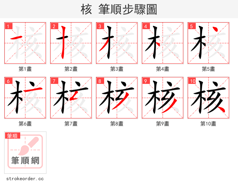 核 的笔顺分步演示