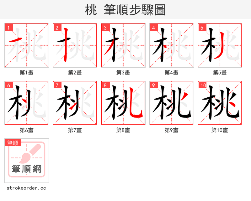 桃 的笔顺分步演示