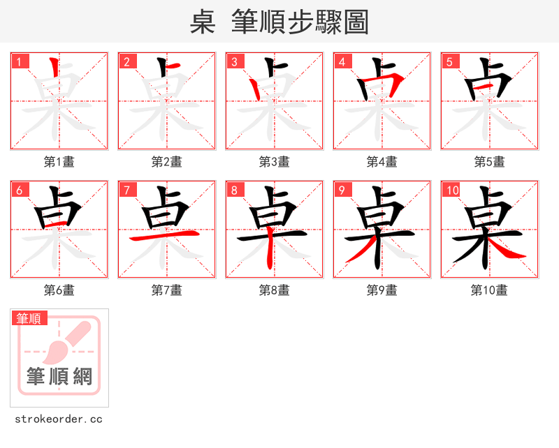 桌 的笔顺分步演示