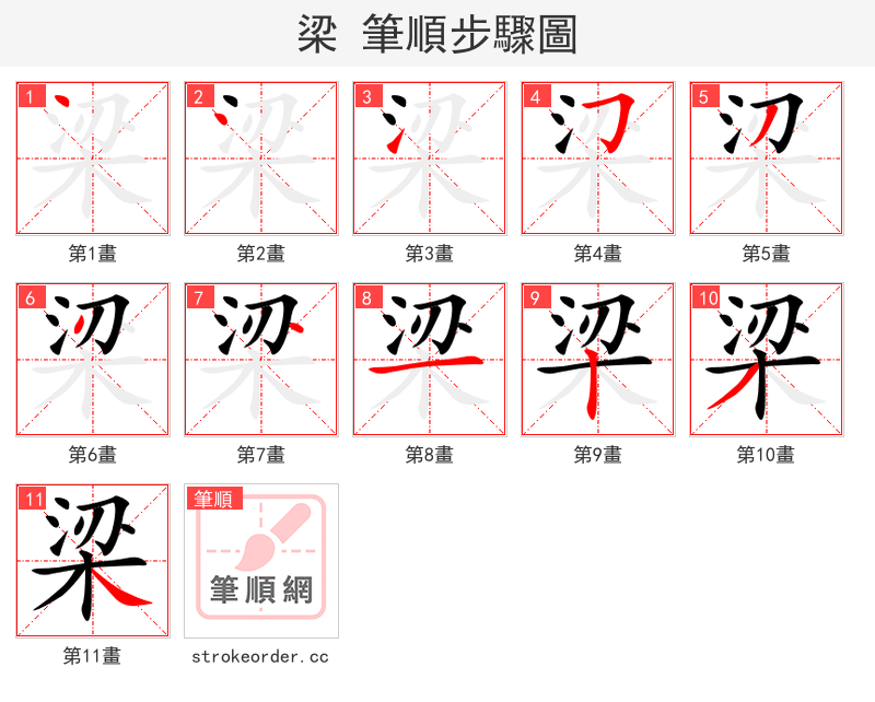 梁 的笔顺分步演示