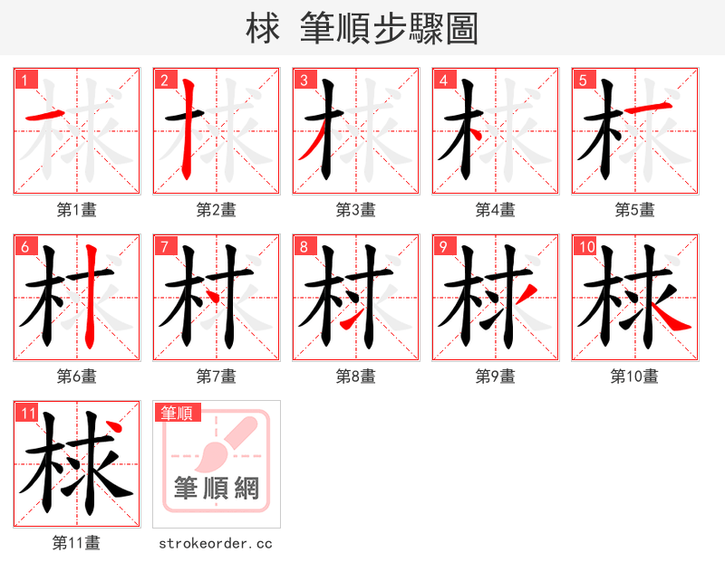 梂 的笔顺分步演示