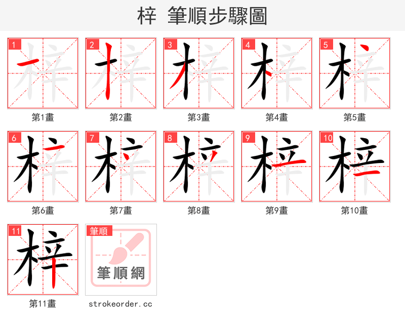 梓 的笔顺分步演示