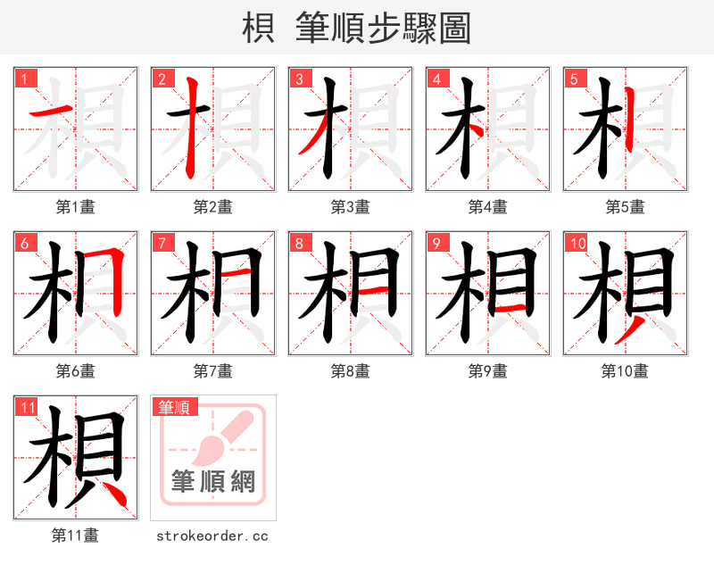 梖 的笔顺分步演示