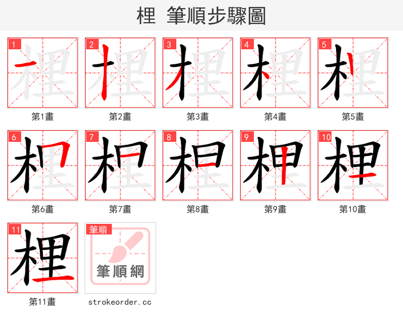梩 的笔顺分步演示