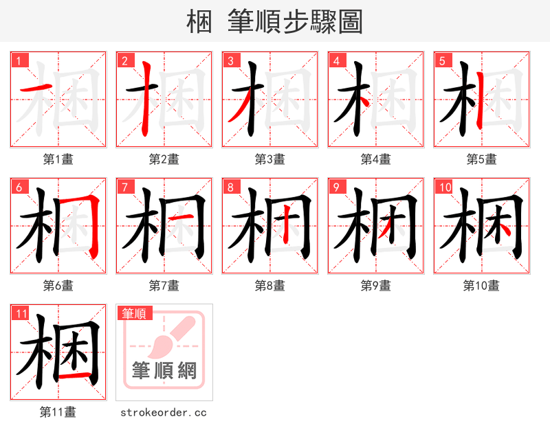 梱 的笔顺分步演示