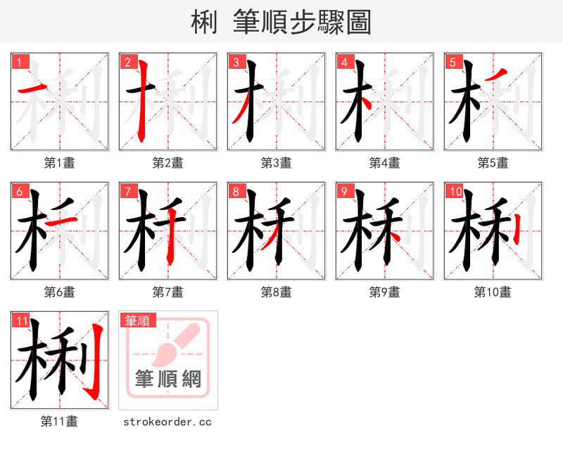 梸 的笔顺分步演示