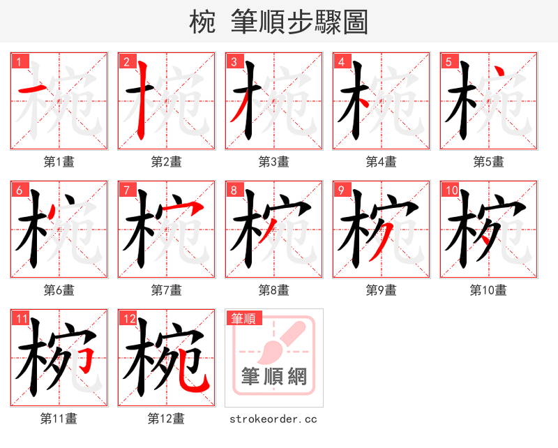 椀 的笔顺分步演示