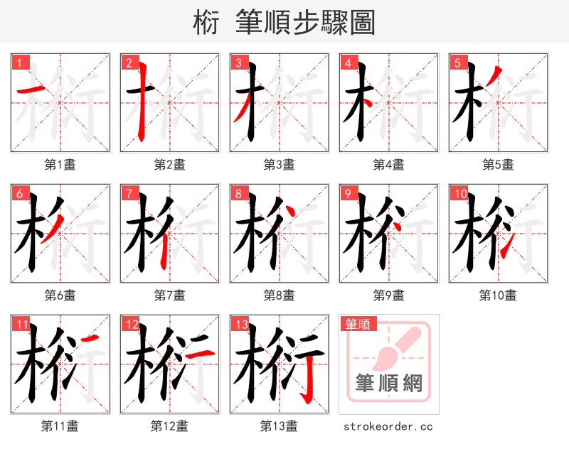 椼 的笔顺分步演示
