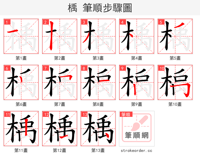 楀 的笔顺分步演示