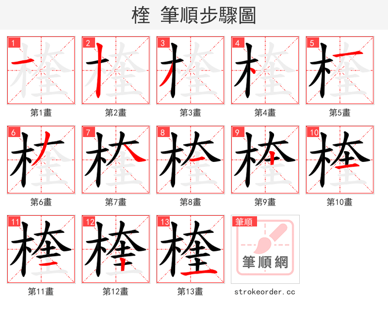 楏 的笔顺分步演示