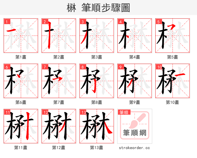 楙 的笔顺分步演示