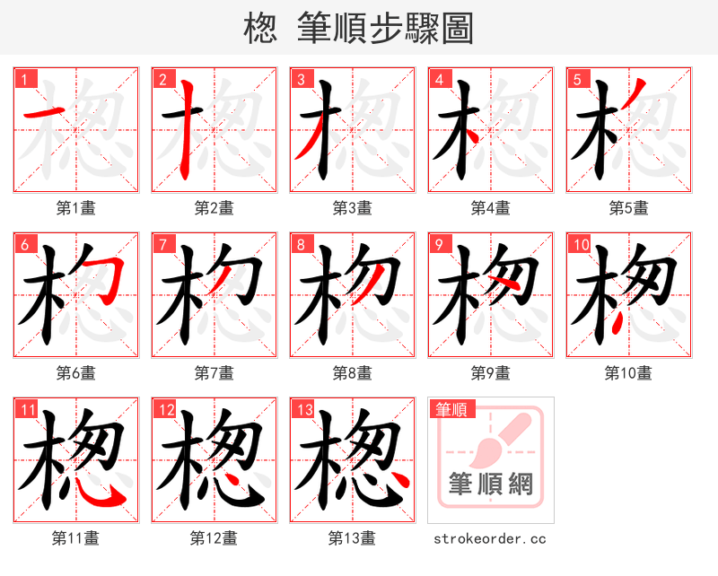 楤 的笔顺分步演示