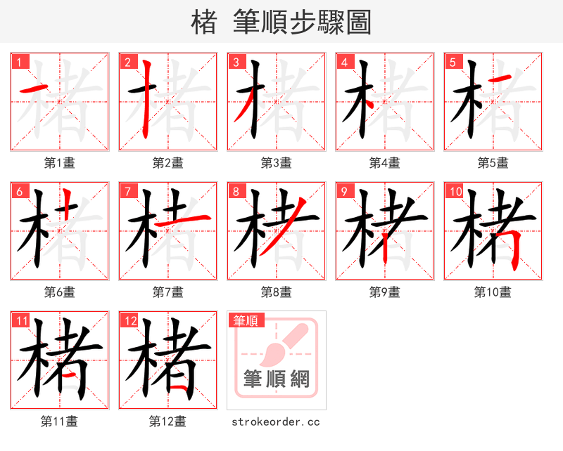 楮 的笔顺分步演示