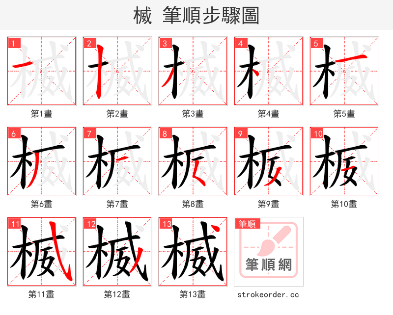 楲 的笔顺分步演示