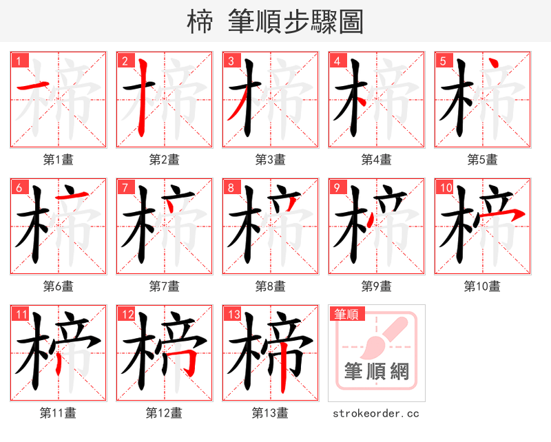 楴 的笔顺分步演示