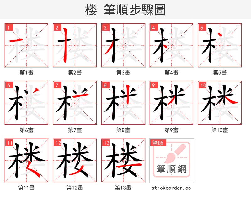 楼 的笔顺分步演示