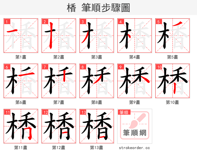 楿 的笔顺分步演示