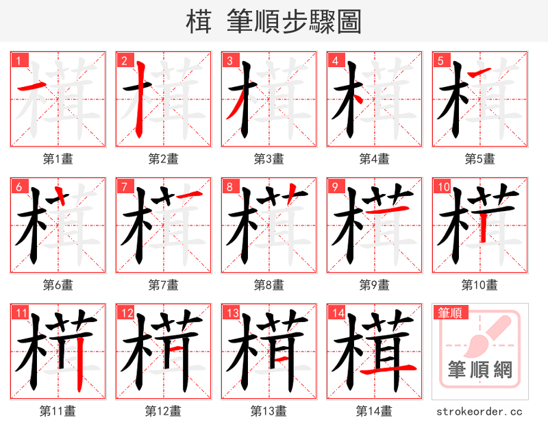 榵 的笔顺分步演示